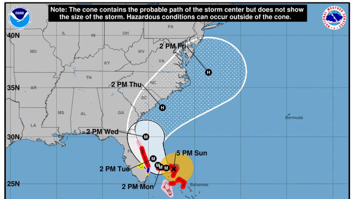 Hurricane Dorian: The storm’s current track and forecast | Hilton Head